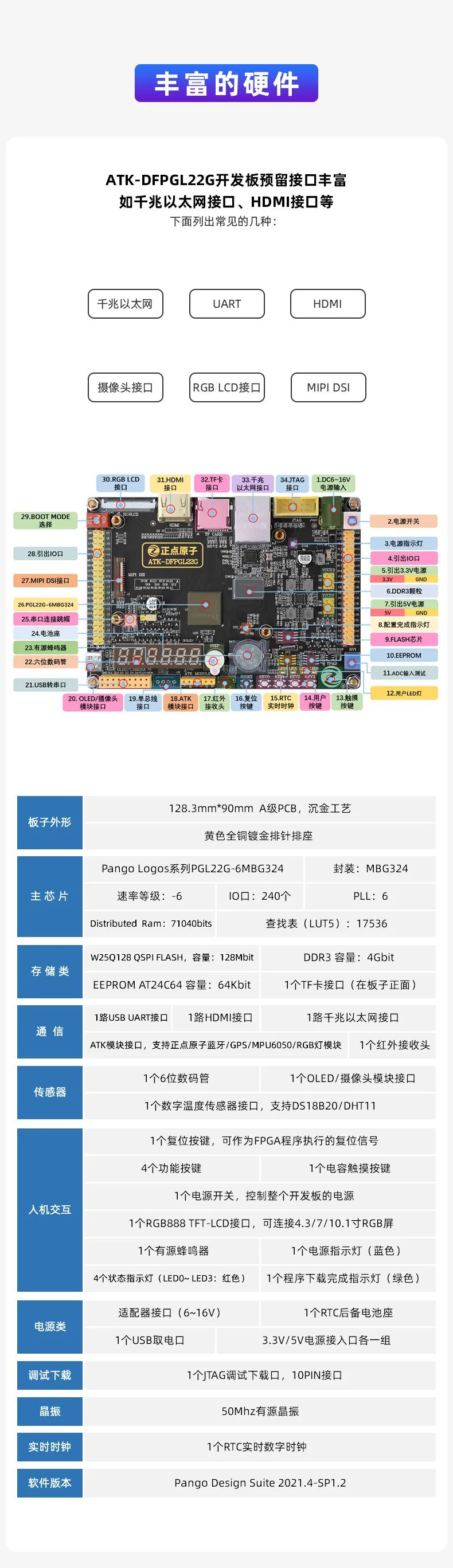 紫光同创