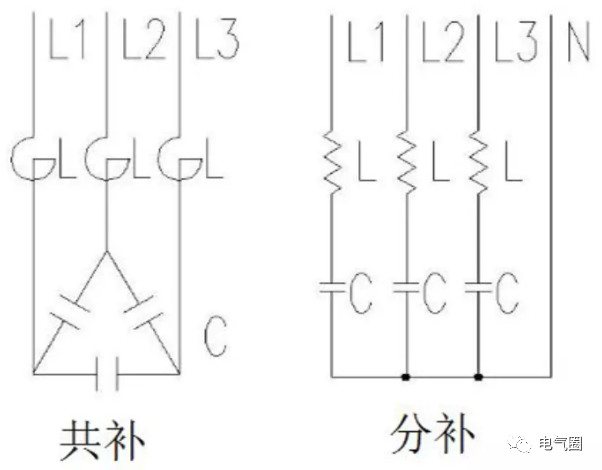 无功补偿