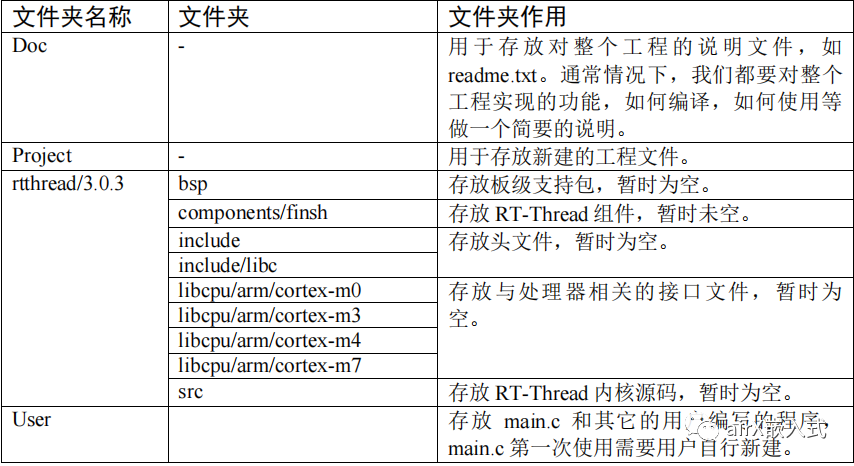 6e50661c-66fa-11ed-8abf-dac502259ad0.png