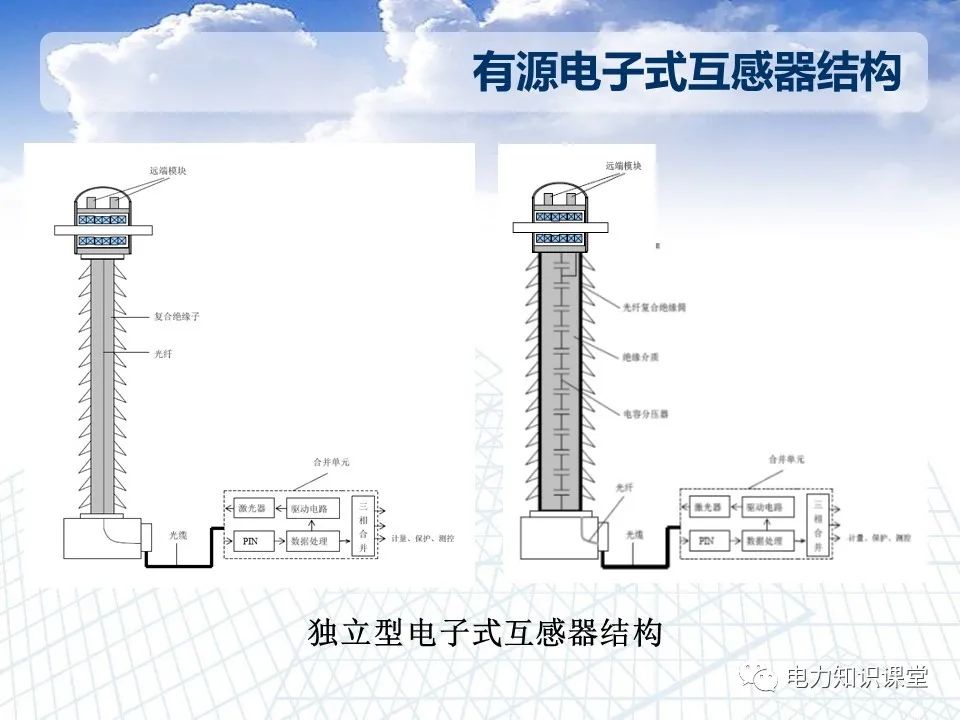 智能变电站