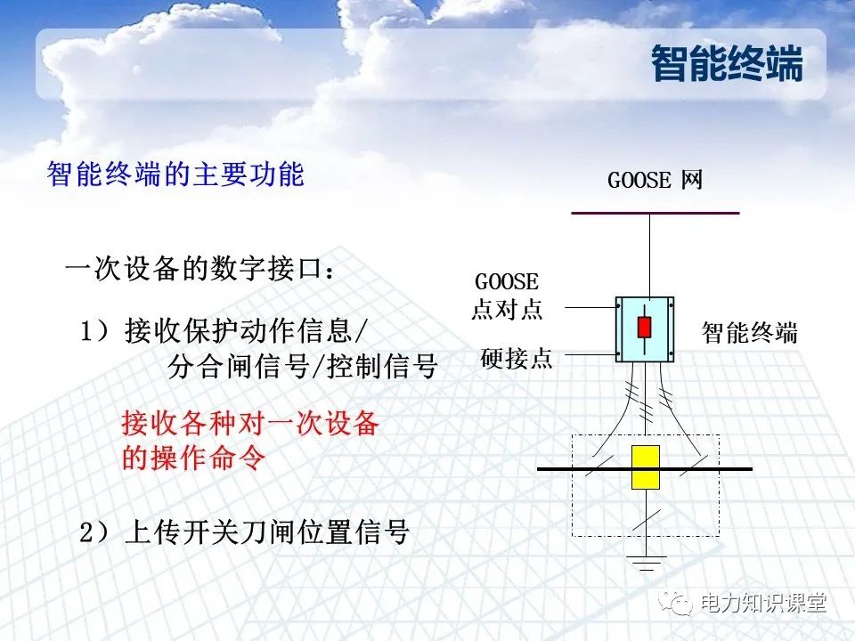 智能变电站