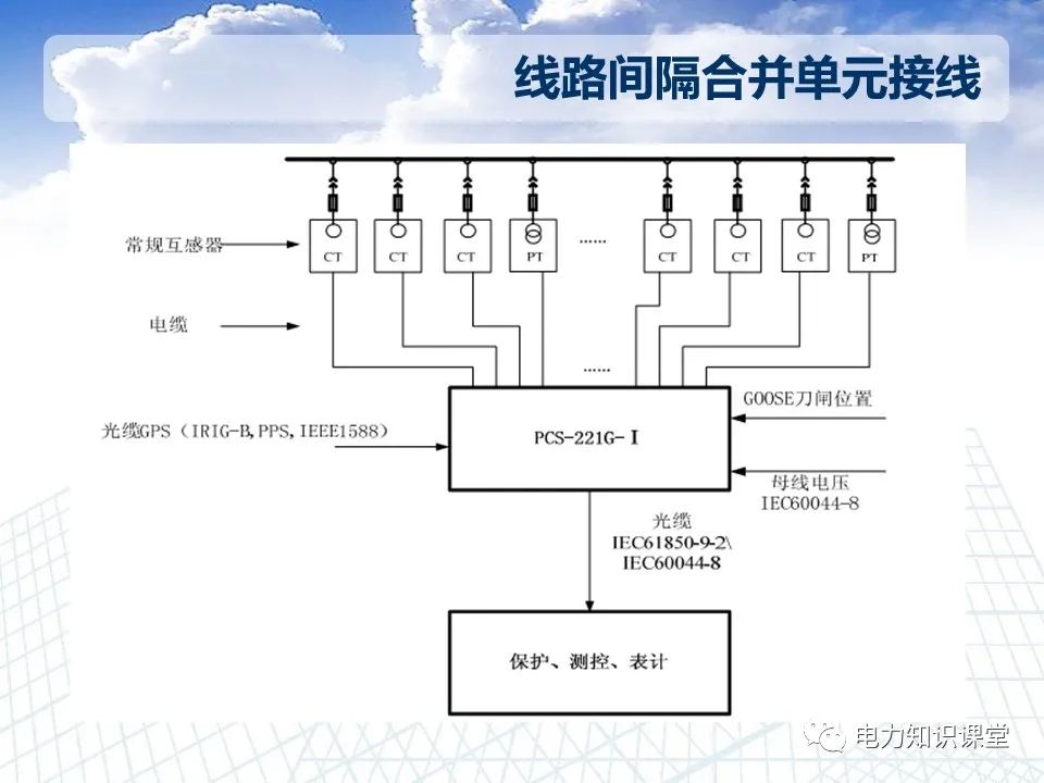 智能电网