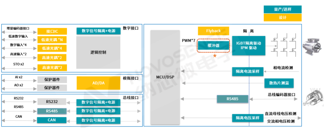 cb95dc20-66f6-11ed-8abf-dac502259ad0.png