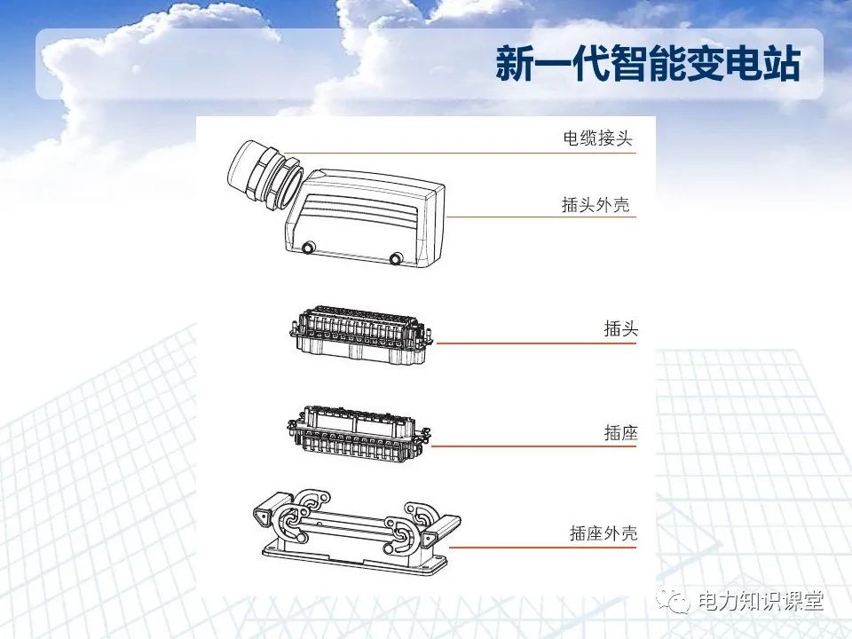 智能变电站