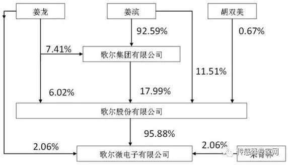 29801932-6764-11ed-b468-dac502259ad0.jpg