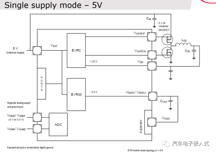 3e9aca26-6929-11ed-8abf-dac502259ad0.png