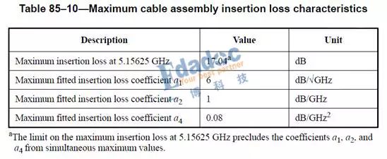 21c47108-3ee1-11ed-9e49-dac502259ad0.jpg