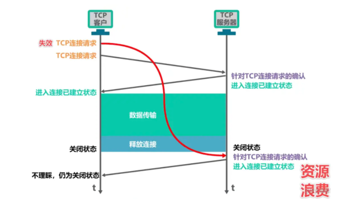 87cab2f0-60ab-11ed-8abf-dac502259ad0.png