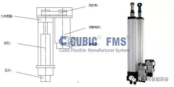 2fe8ef7e-60c0-11ed-8abf-dac502259ad0.jpg