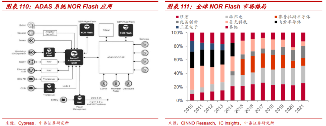 bc067498-60ae-11ed-8abf-dac502259ad0.png