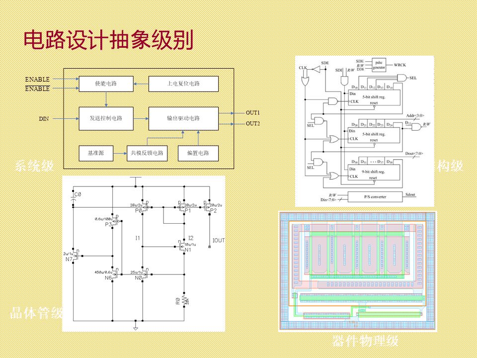 集成电路