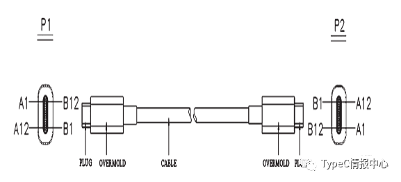 ed31965a-68ca-11ed-8abf-dac502259ad0.png