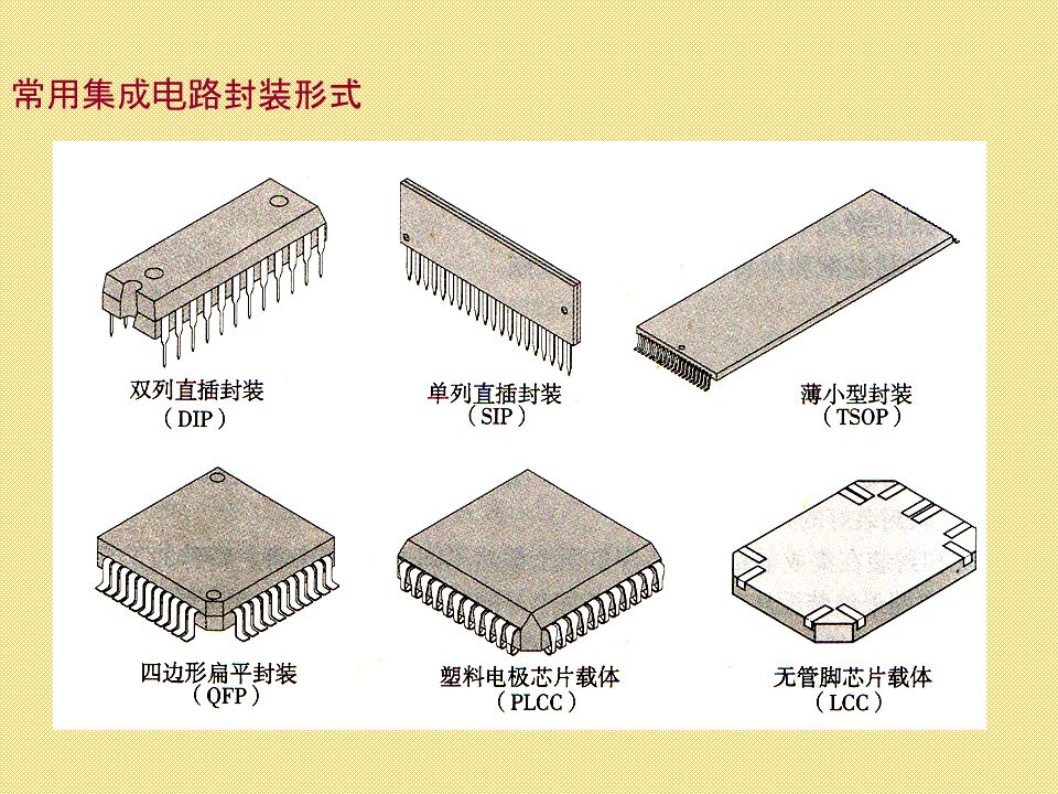 集成电路