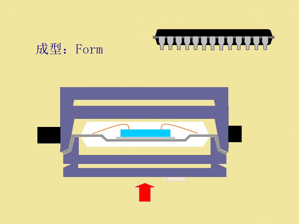 集成电路