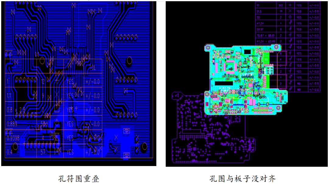 EDA软件