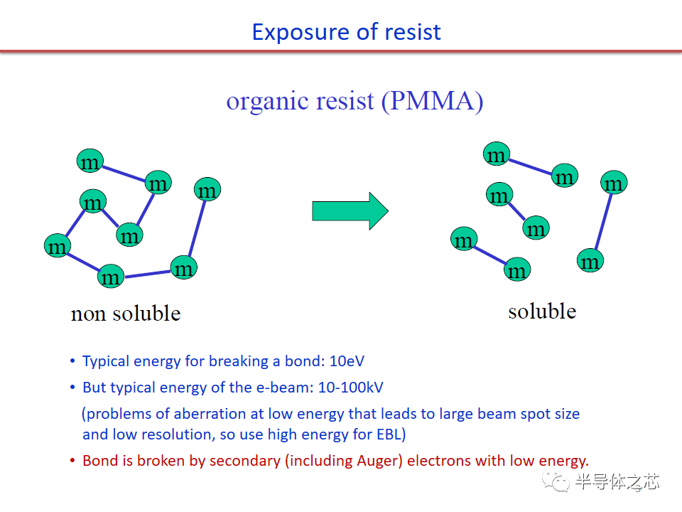 5cb8091a-68de-11ed-8abf-dac502259ad0.png