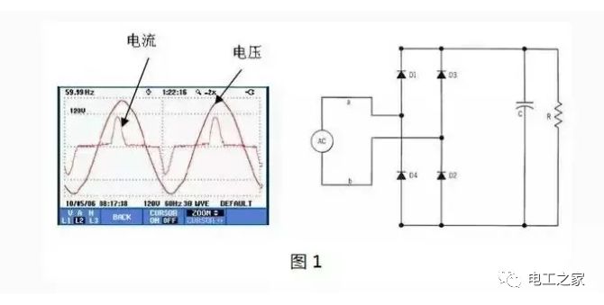 零线电流