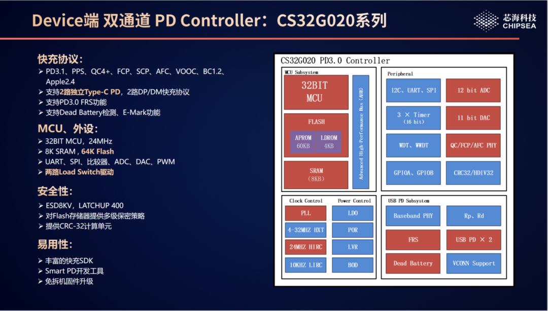 940eef68-552f-11ed-a3b6-dac502259ad0.png