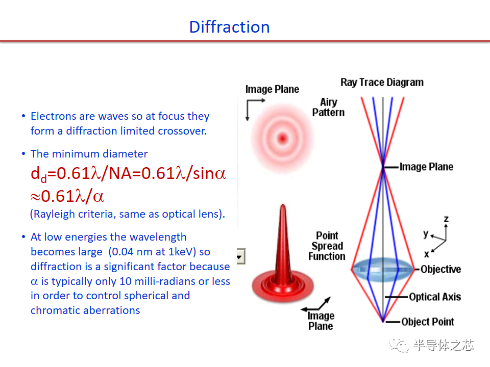 62be8168-68de-11ed-8abf-dac502259ad0.png