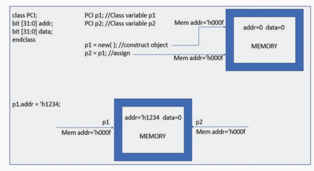 96fac5d6-675d-11ed-8abf-dac502259ad0.png