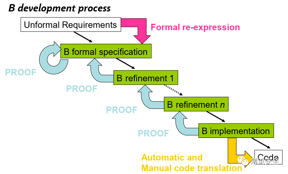 efbf60ca-68b9-11ed-8abf-dac502259ad0.png