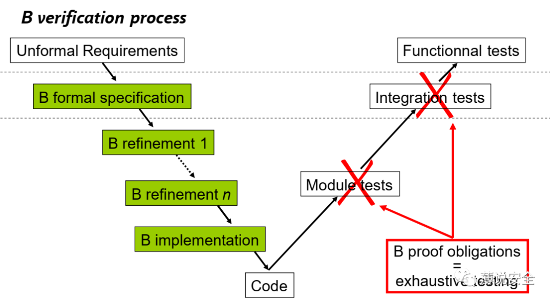 efea4fe2-68b9-11ed-8abf-dac502259ad0.png