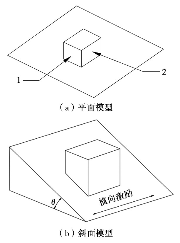 航空航天