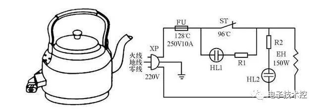 工作原理