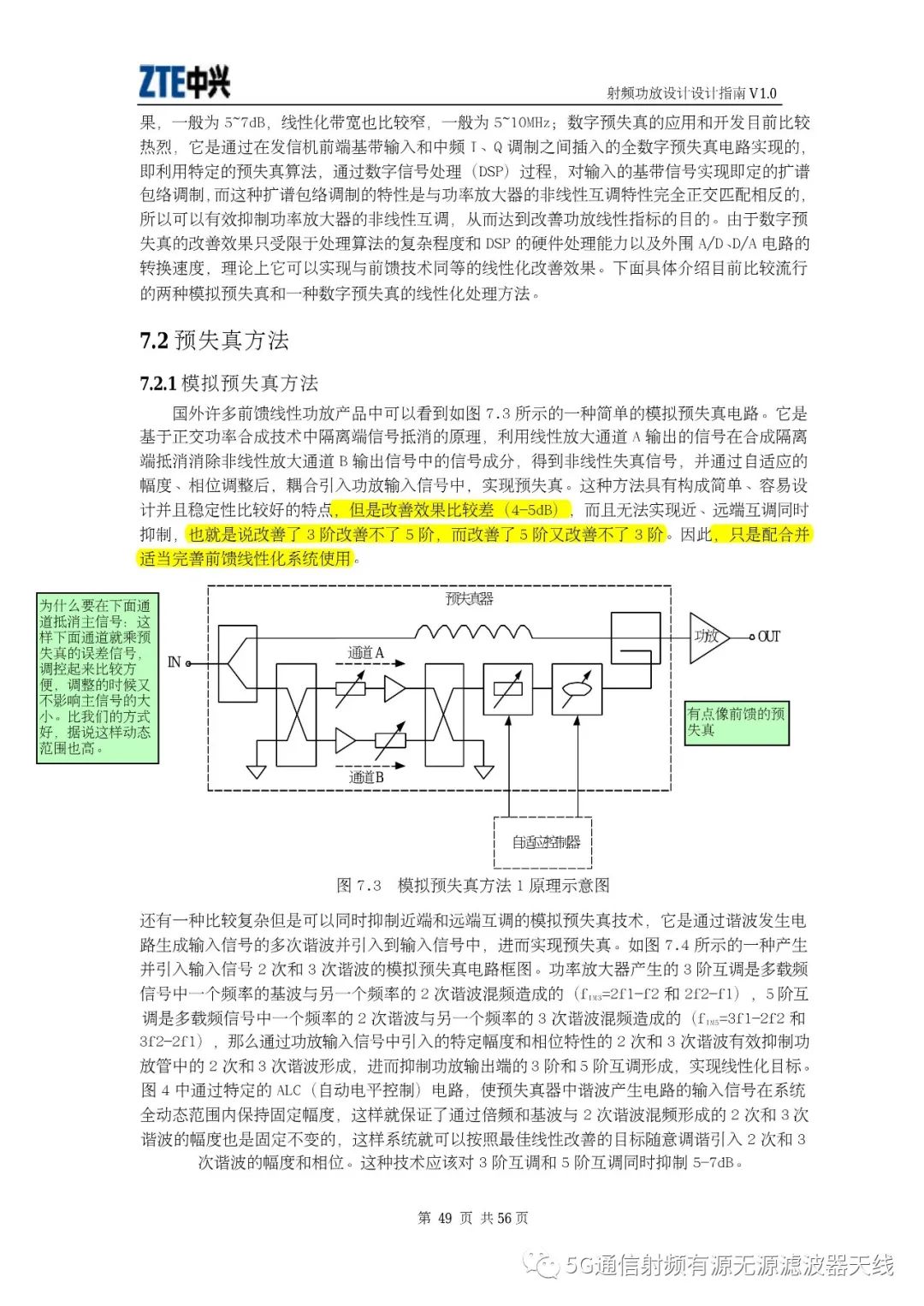 射频功放