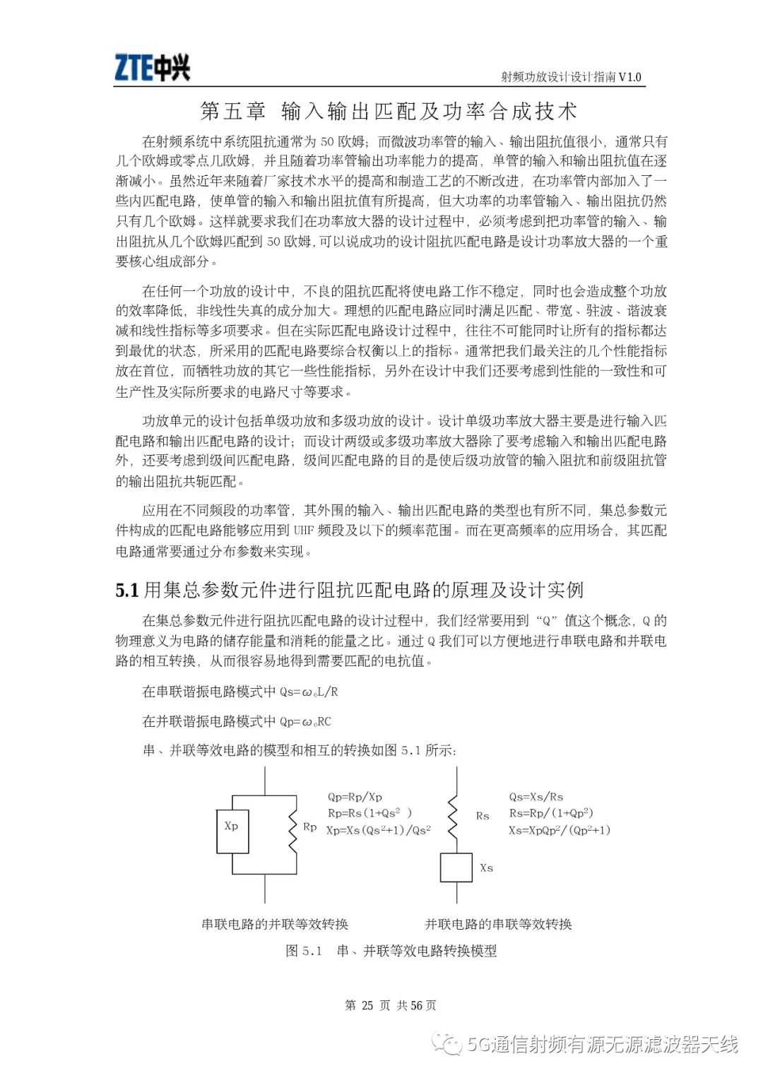 射频功放