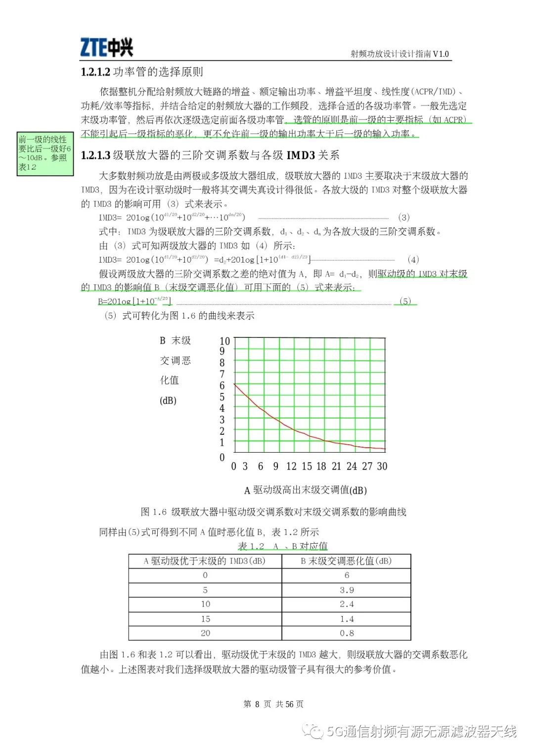 中兴通讯