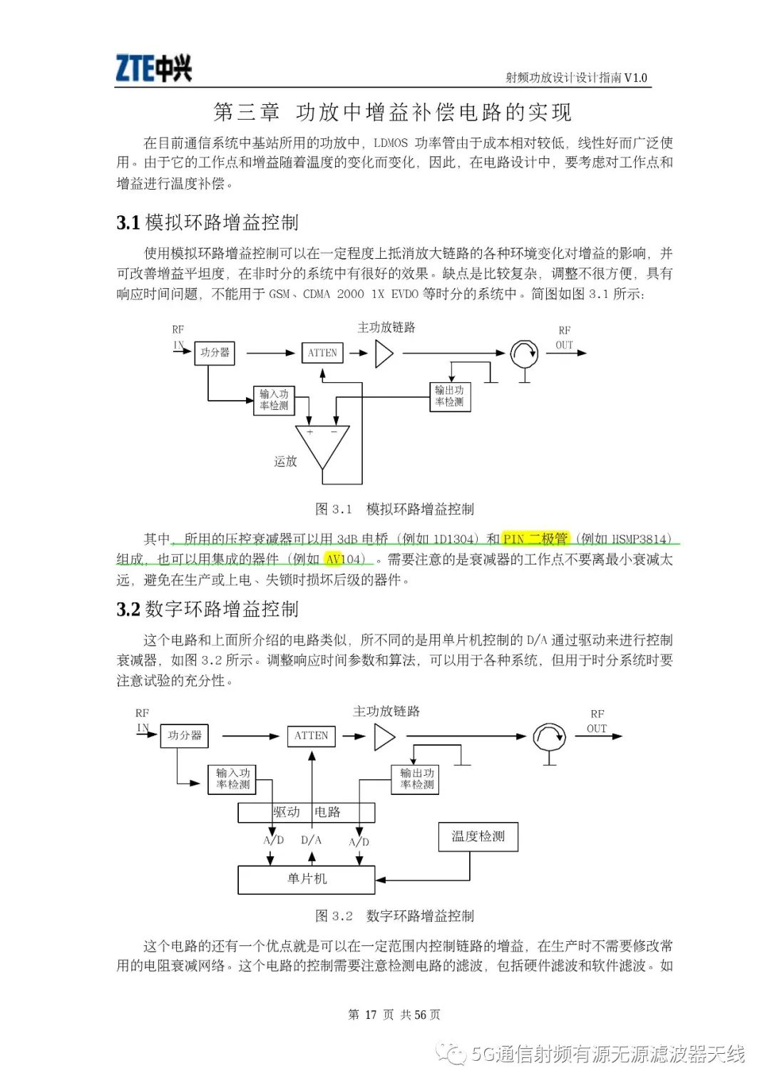 射频功放