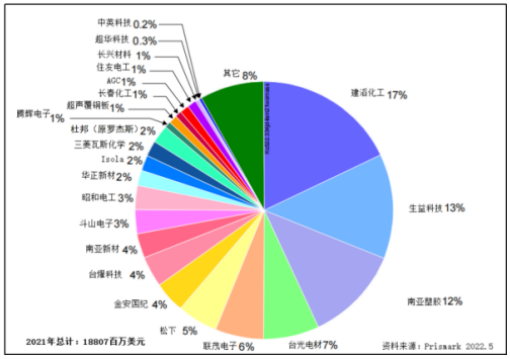 ed97fec8-615d-11ed-8abf-dac502259ad0.png