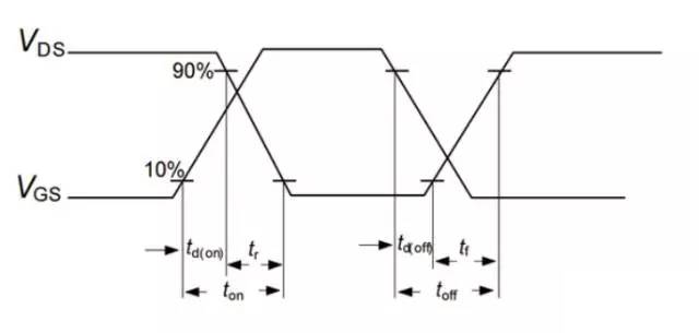 pcb