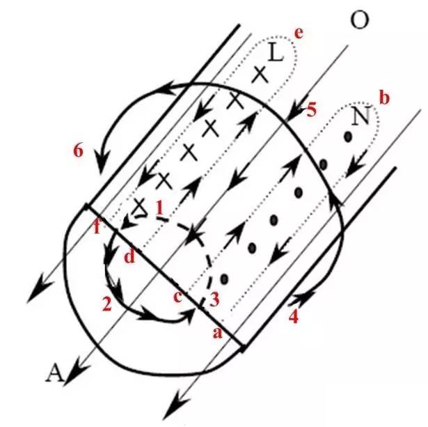 pcb