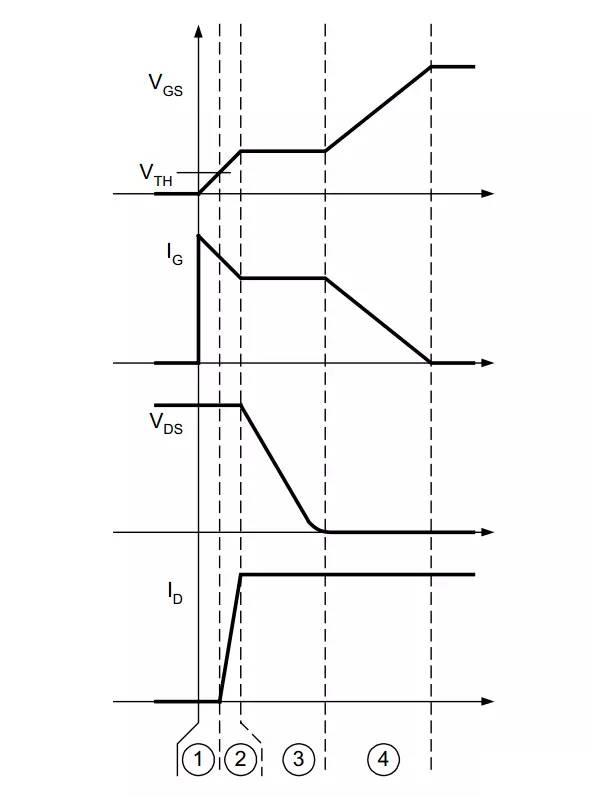 pcb