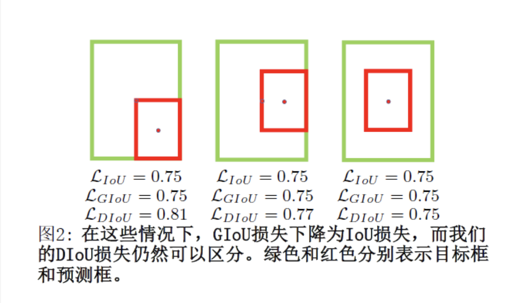 计算机视觉