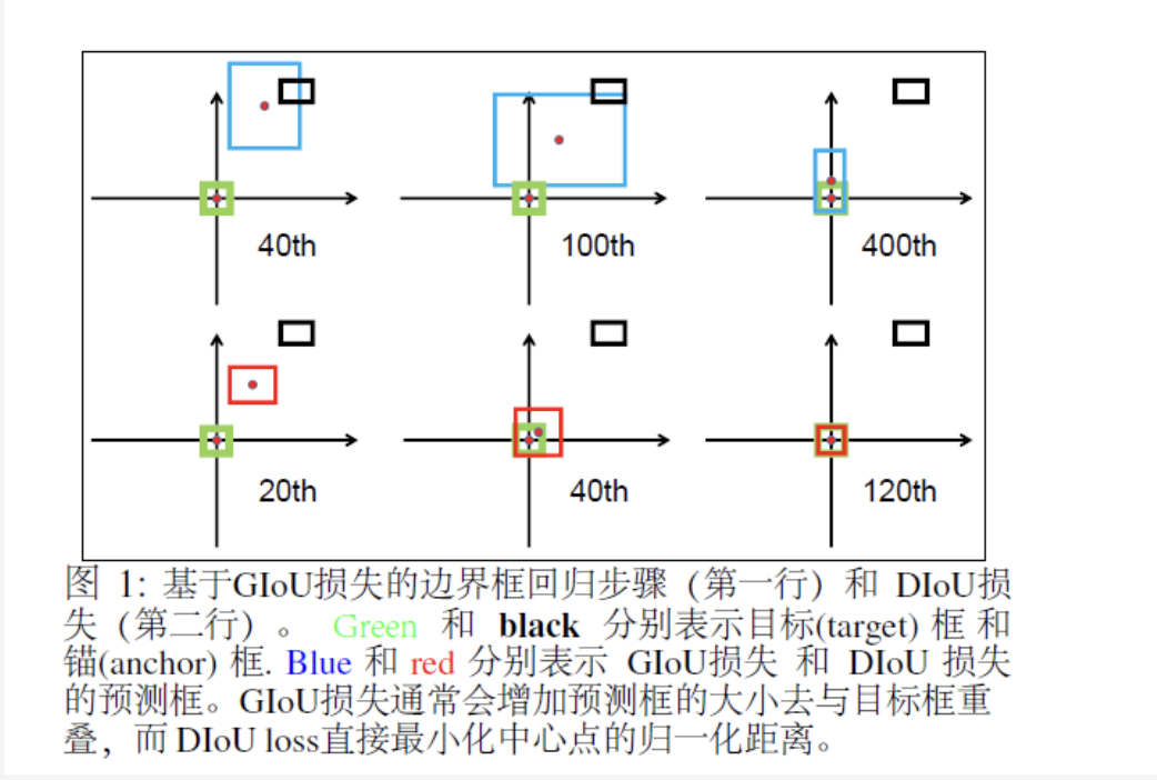 计算机视觉