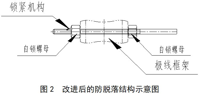 电除尘器