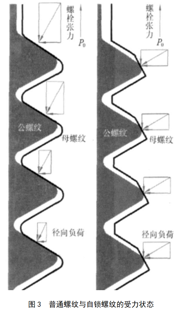 电除尘器