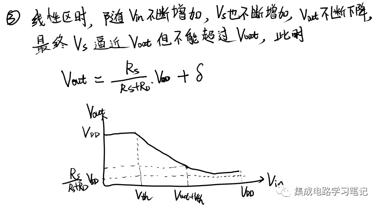 模拟电路