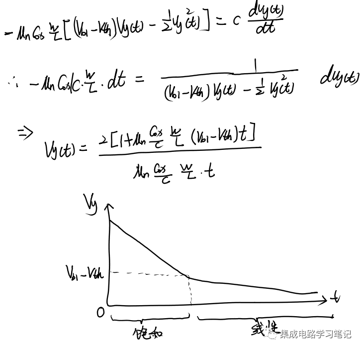 模拟电路