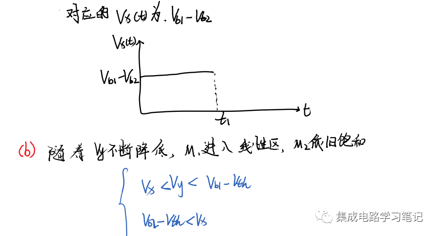 模拟电路