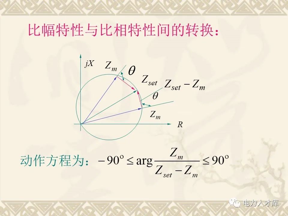 距离保护