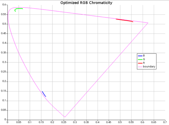 ac2fc1a0-3d81-11ed-9e49-dac502259ad0.png