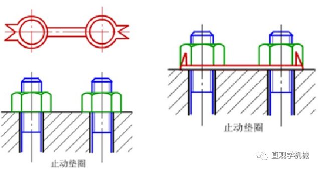 螺栓