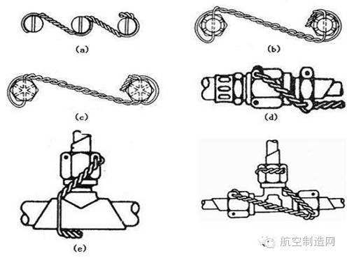 螺栓