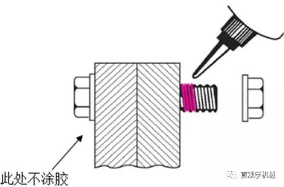 螺栓