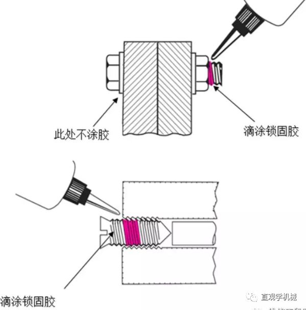 螺栓