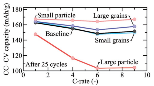 b527510e-5c96-11ed-a3b6-dac502259ad0.png